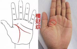 發(fā)橫財手相圖解大全，什么樣手相的人容易有橫財？