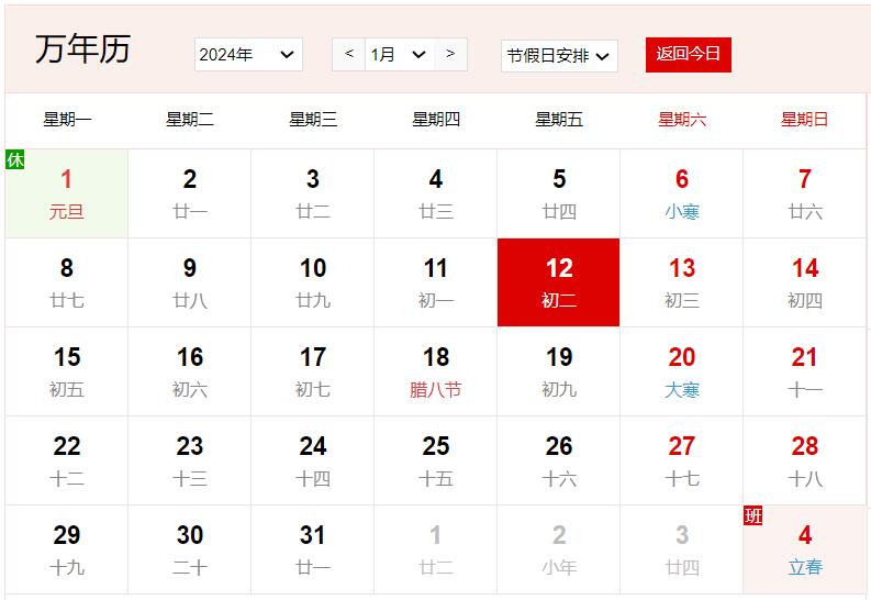 農(nóng)歷2023年臘月初二是幾號(hào) 臘月初二有什么風(fēng)俗