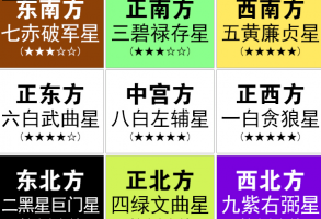 天府星在命宮的女孩命運好嗎