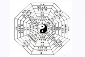 2023年酉時(shí)出生是什么命格