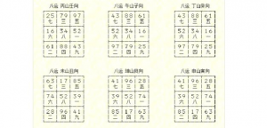 中秋節(jié)早上出生的運(yùn)氣怎樣