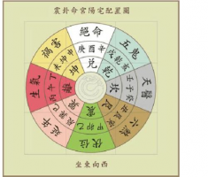 中秋節(jié)下午出生的運(yùn)氣怎樣