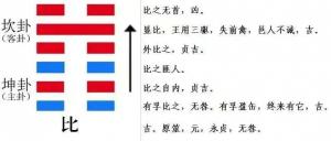 運(yùn)勢(shì)播報(bào)：2023年8月21日，星期一，農(nóng)歷七月初六