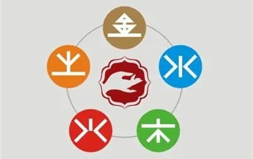 印星在八字中怎么查 免費(fèi)八字印星查詢(xún)表