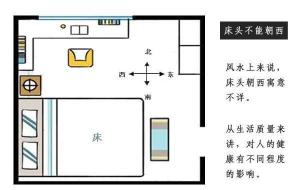床頭朝西方向好不好，有什么風(fēng)水講究嗎？