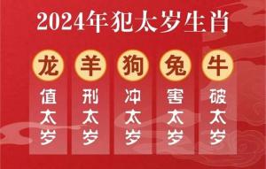 2024化解破太歲最佳方法 破太歲不能做什么