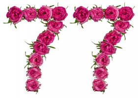 77的數(shù)字吉利嗎，77數(shù)字含義是什么意思？