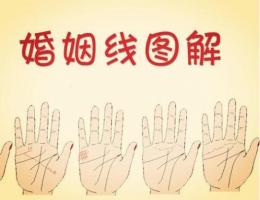 婚姻線看結婚年齡，婚姻線看結婚時間！
