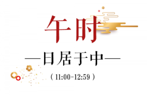 午時是幾點到幾點